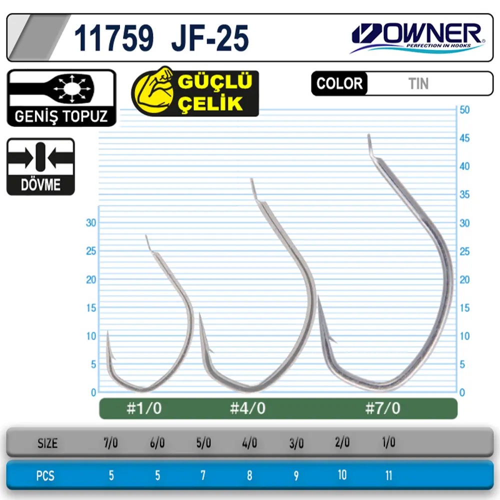 Owner 11759 Jigger Light Hold Jig İğnesi - 2/0
