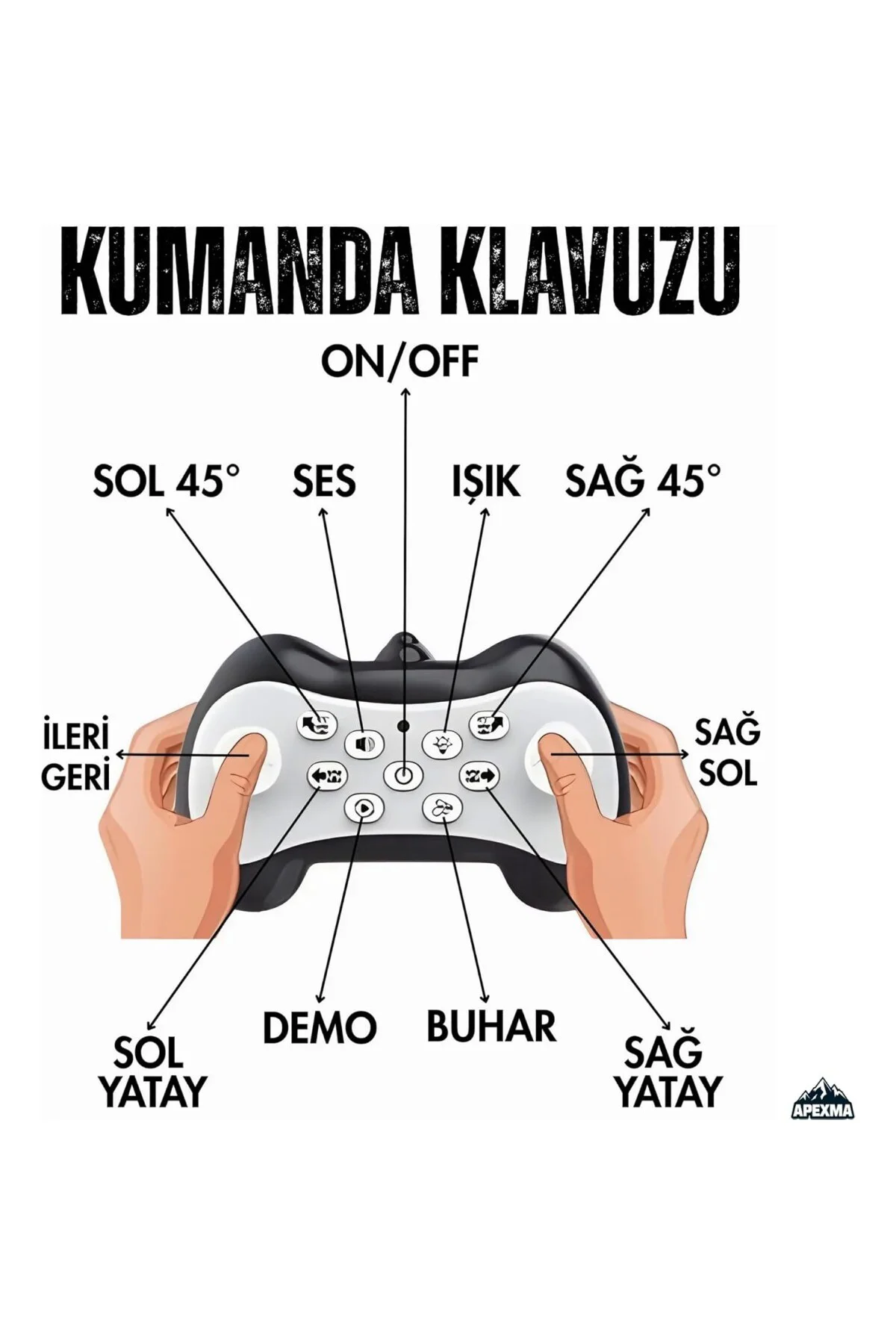 Oyuncak Full Fonksiyon Uzaktan Kumandalı 4x4 Buhar Atan Şarjlı Işıklı Akrobat Araba (Kırmız
