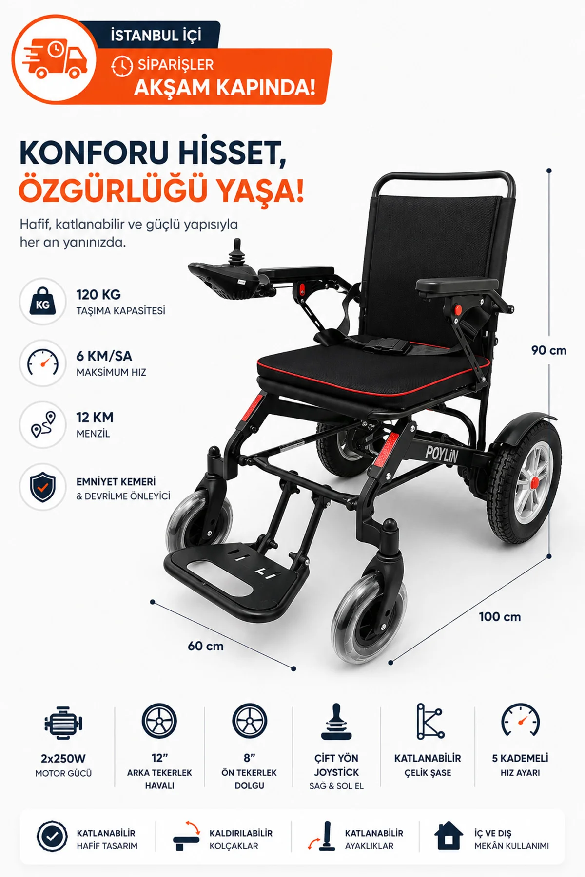 P205 Ultra Hafif Katlanabilir Akülü Tekerlekli Sandalye P205 Ultra Hafif Katlanabilir Akülü Tekerlekli Sandalye