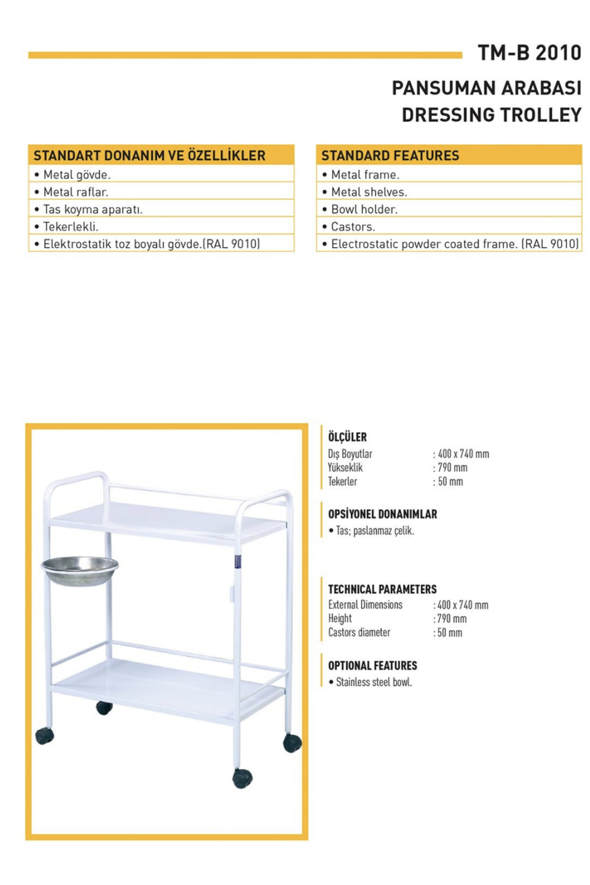 Pansuman Arabası (taslı)