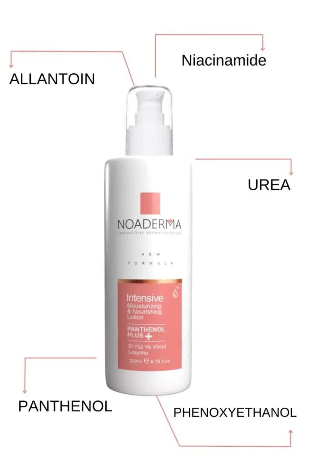 Panthenol Plus El, Yüz & Vücut Losyonu 200 ml