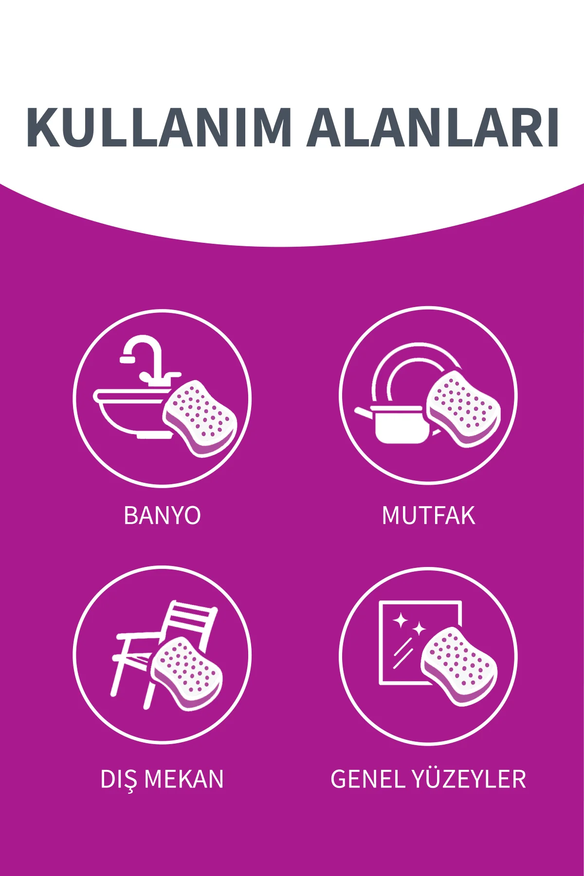 PAREXKlasik Yeşil Sünger Düz 5'li Paket
