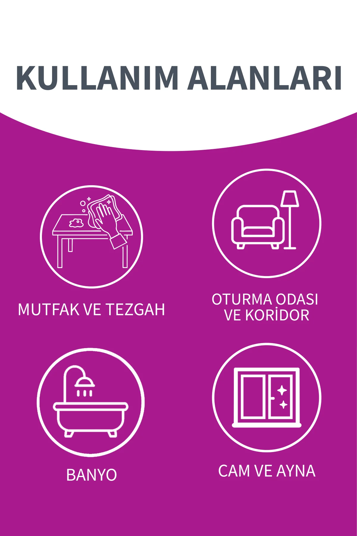 PAREXTrend Temizlik Bezi 3 Lü