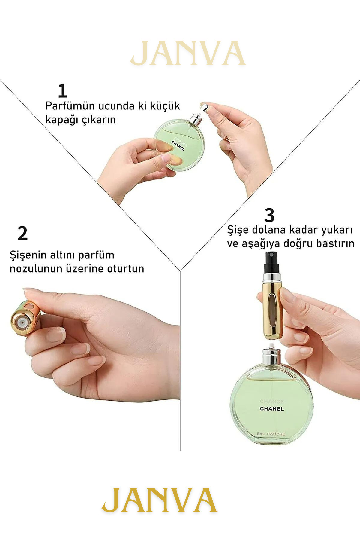 Parfüm Şişesinden Çanta Içi Mini Doldurulabilir Seyahat Cep Yedek