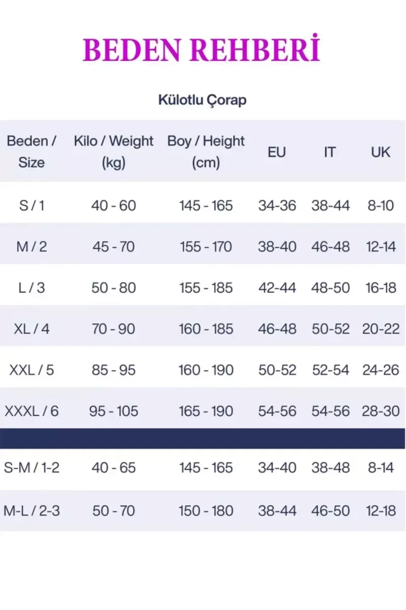 Parlak Fit 15 Likralı Külotlu Çorap Açık Ten mudanis Parlak Fit 15 Likralı Külotlu Çorap Açık Ten mudanis
