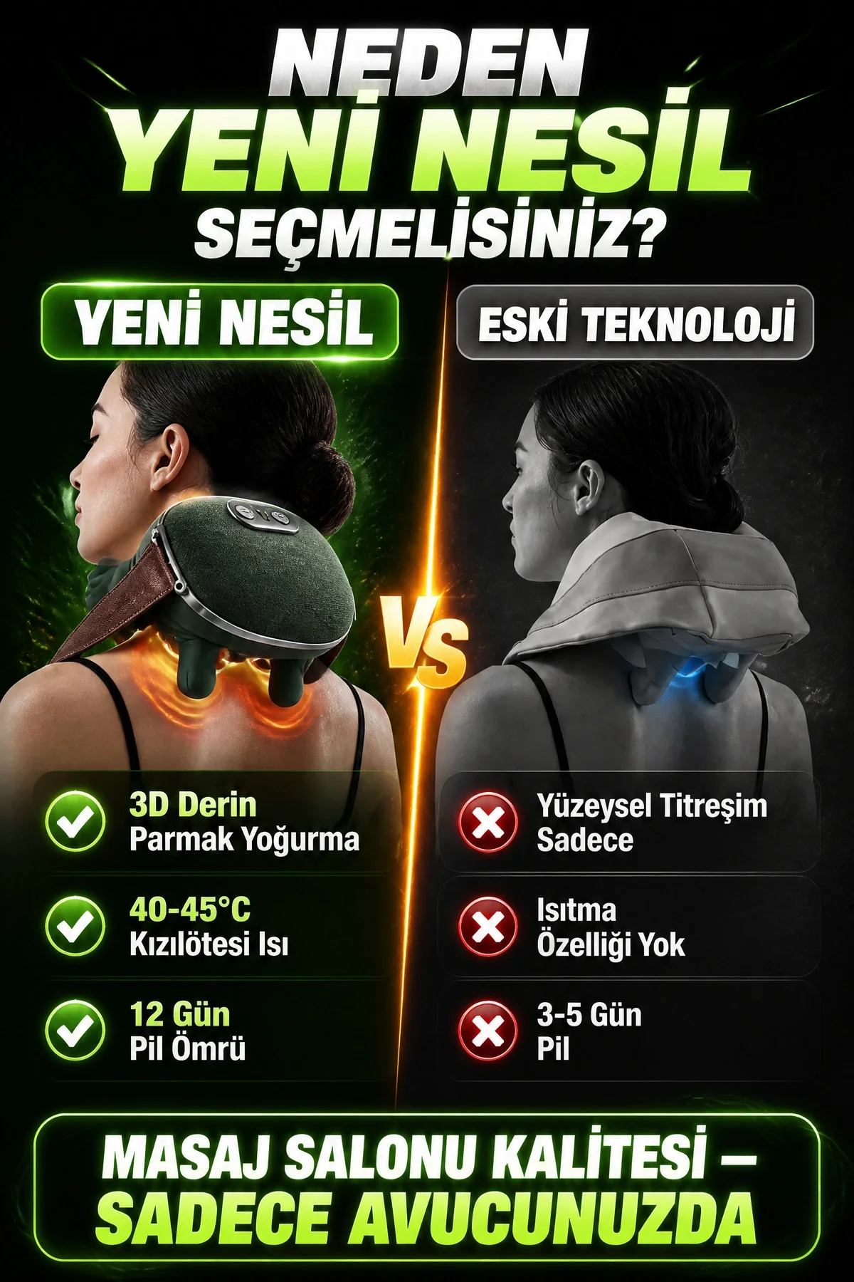 Parmak Gibi Yoğuran Şarjlı Isıtmalı Boyun Sırt Omuz Masaj Cihazı Taşınabilir Model