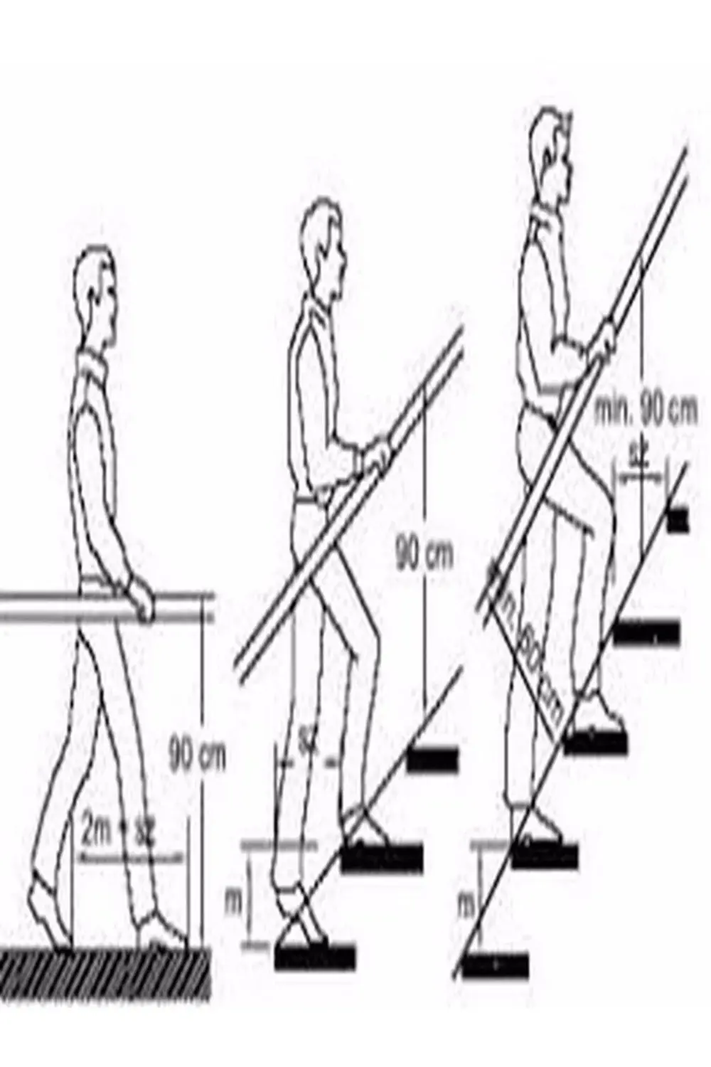 Paslanmaz Alüminyum Duvar Merdiven Tutamak 150 Cm