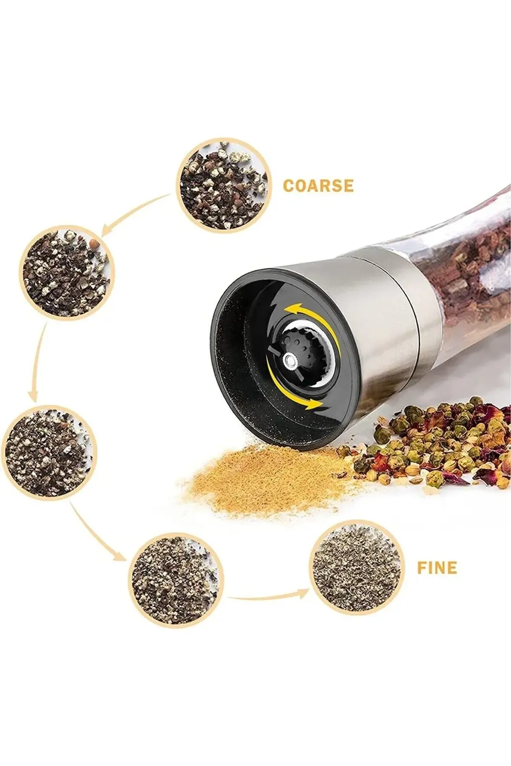 Paslanmaz Çelik Başlıklı Tuz Ve Karabiber Değirmeni,seramik Bıçak