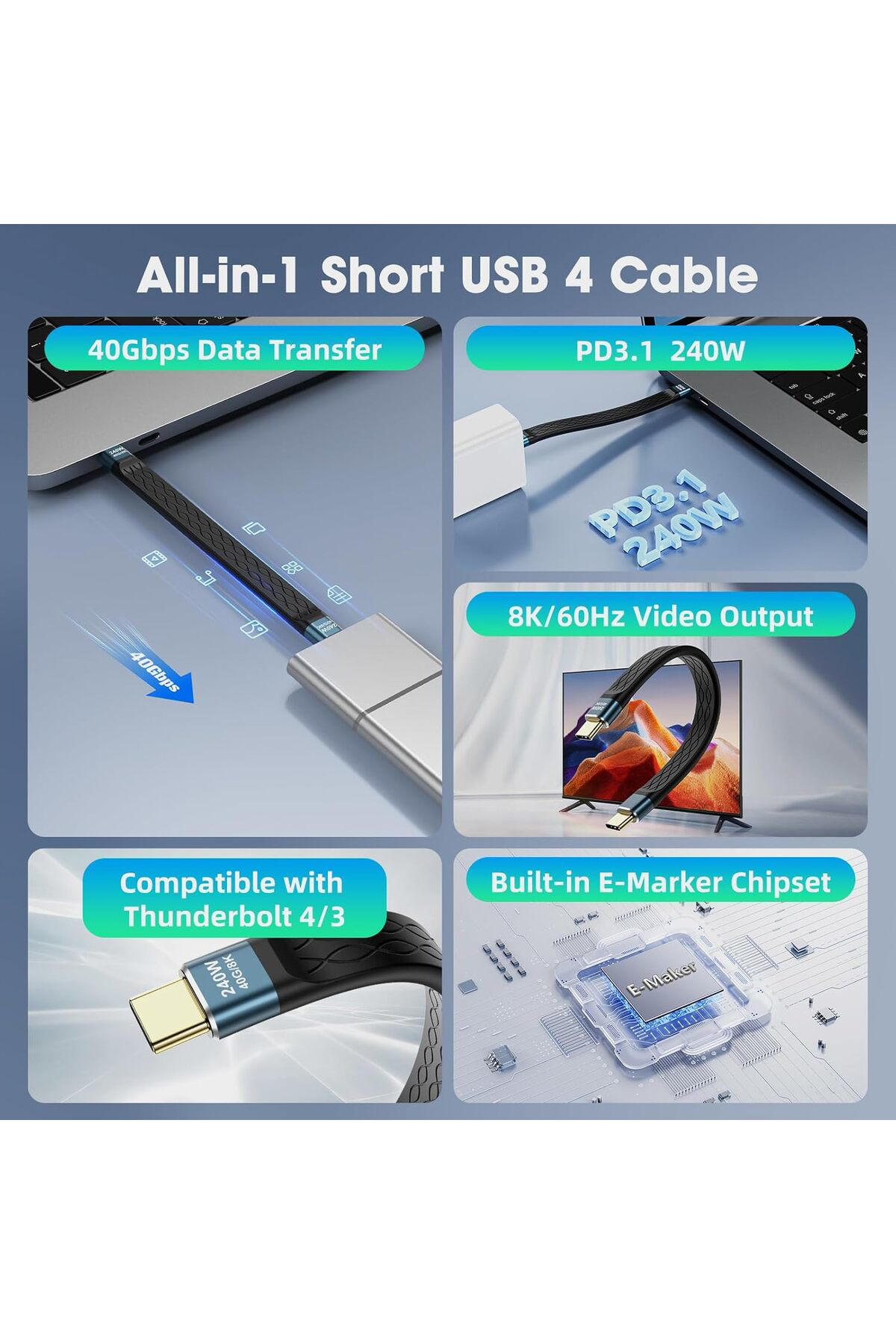 PazarDunyasi LivX All-in-1 10 CM USB-C 4 Kablo – PD3.1 240W Hızlı