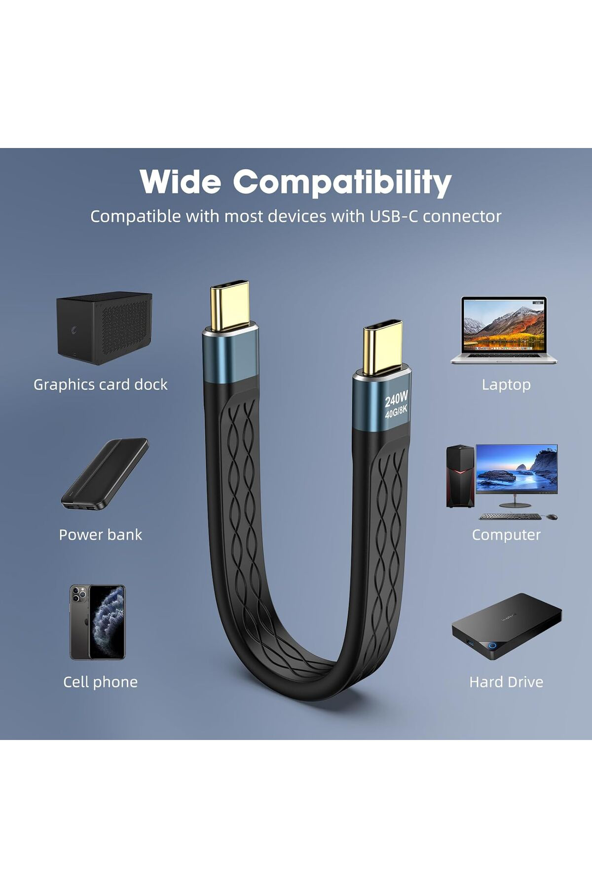 PazarDunyasi LivX All-in-1 10 CM USB-C 4 Kablo – PD3.1 240W Hızlı