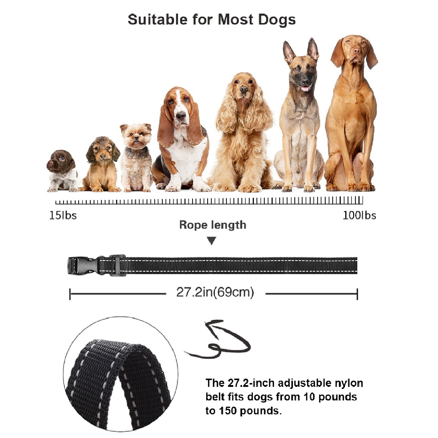 PB10 Köpek havlama tasması Son Sistem Havlama Önleyici Köpek Eğitim Tasması PB10 Köpek havlama tasması Son Sistem Havlama Önleyici Köpek Eğitim Tasması
