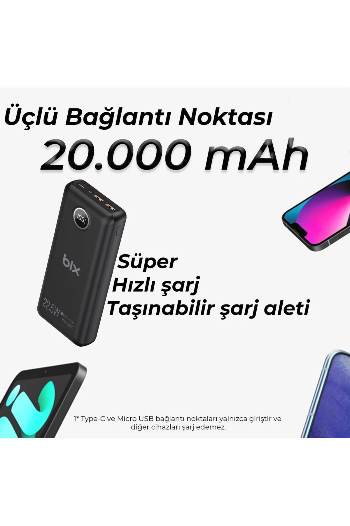 PB201 Üç Portlu 20000mAh 22.5W Süper Hızlı Şarj 4.0 PD Giriş/Çıkı PB201 Üç Portlu 20000mAh 22.5W Süper Hızlı Şarj 4.0 PD Giriş/Çıkı