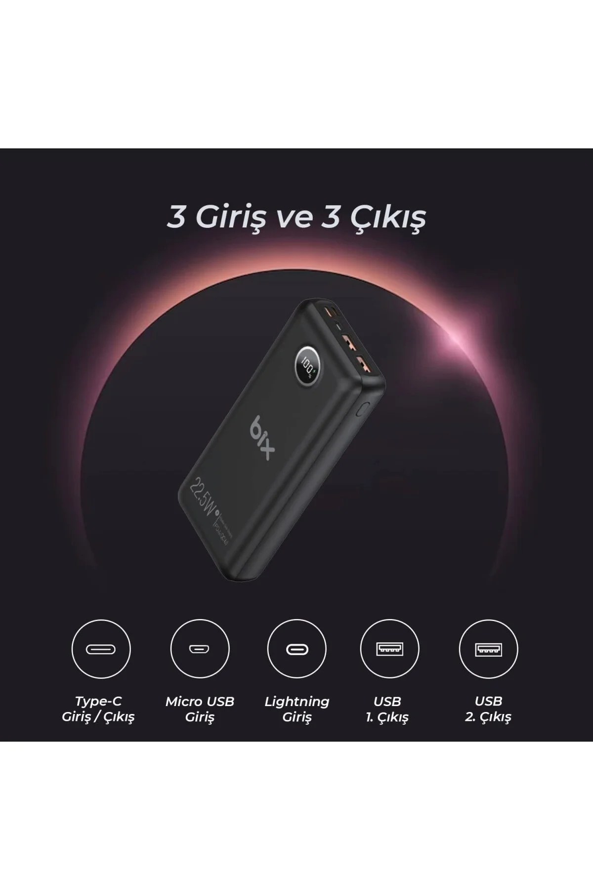 PB201 Üç Portlu 20000mAh 22.5W Süper Hızlı Şarj 4.0 PD Giriş/Çıkı PB201 Üç Portlu 20000mAh 22.5W Süper Hızlı Şarj 4.0 PD Giriş/Çıkı