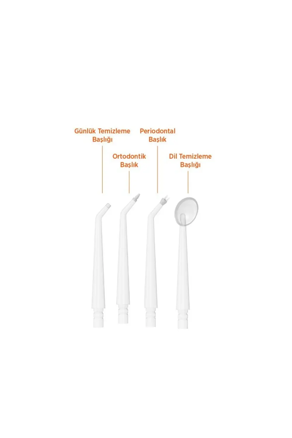 PBS905 Şarj Edilebilir Ağız Duşu – Derinlemesine Diş Temizliği