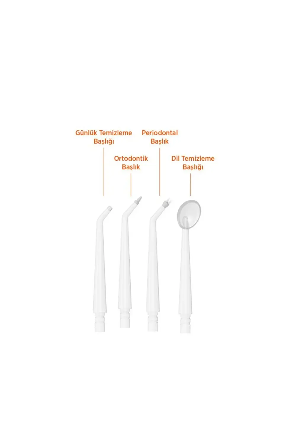 PBS905 Şarj Edilebilir Ağız Duşu – Derinlemesine Diş Temizliği