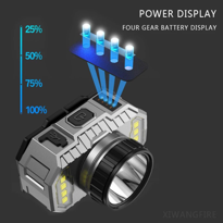 PeakStar PS-010 800 Lümen Zoomlu Şarj Göstergeli Cob LED Usb'li Ş PeakStar PS-010 800 Lümen Zoomlu Şarj Göstergeli Cob LED Usb'li Ş