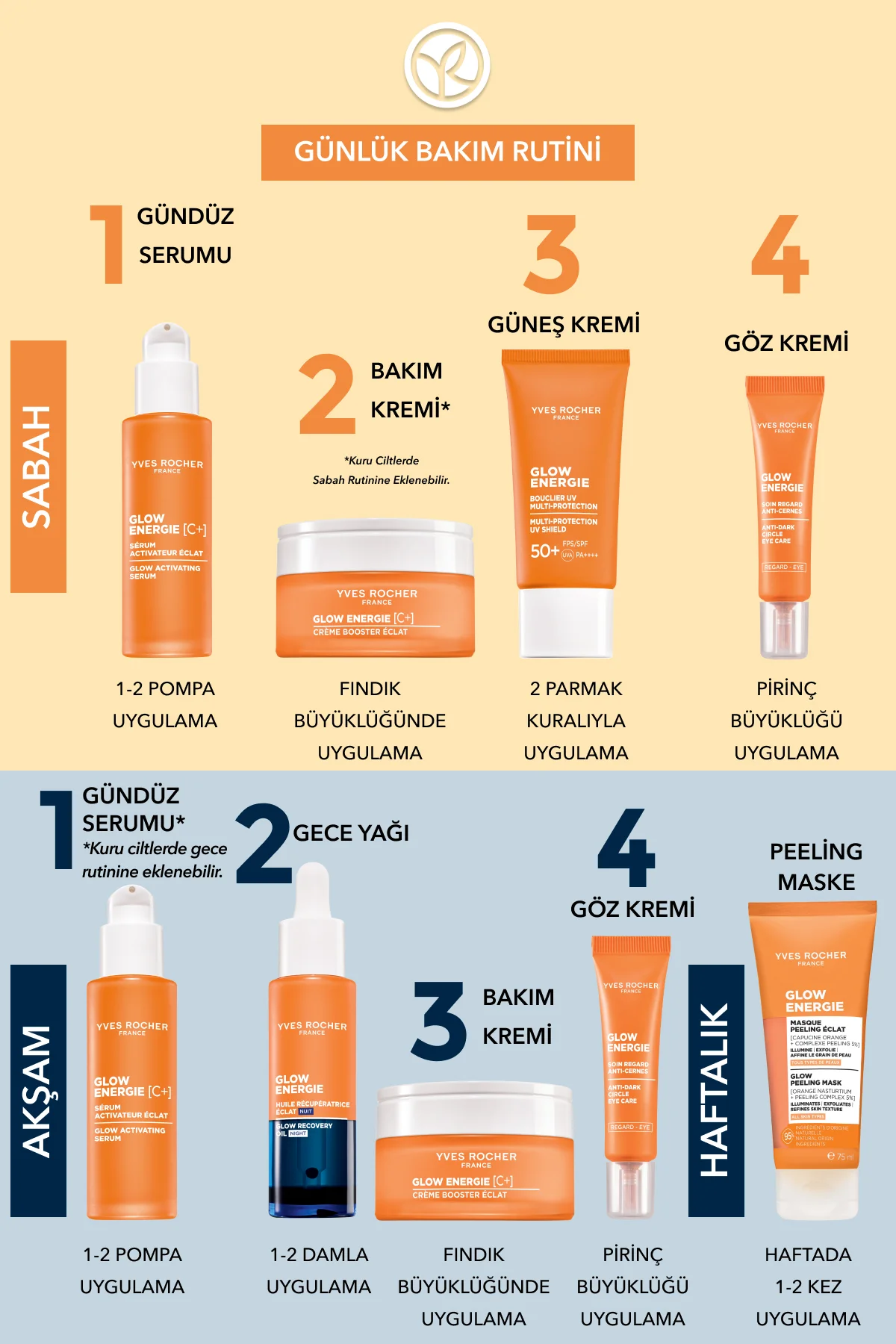 Peeling Maske - %5 AHA - Işıltı Veren Antioksidan Botanik Komplek