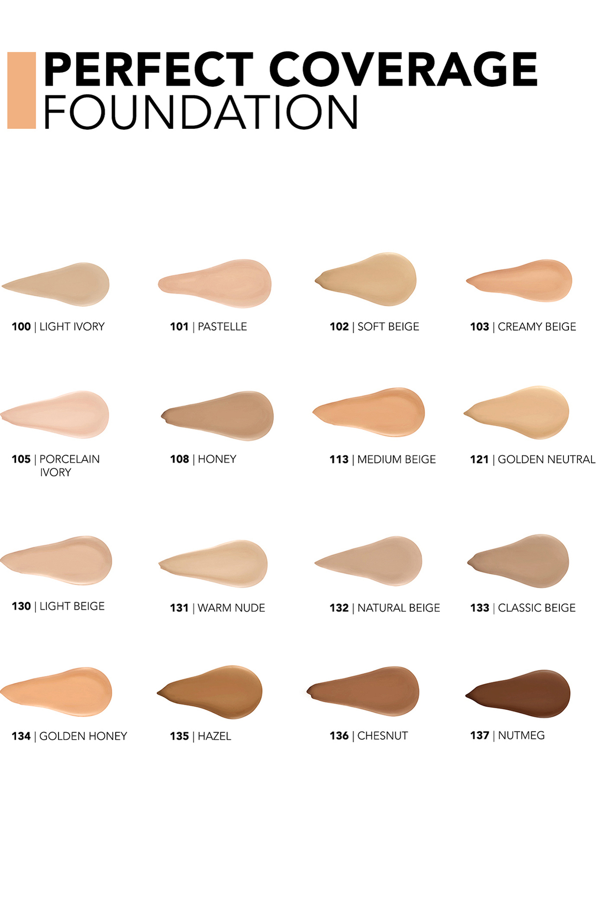 Flormar Perfect Coverage Yüksek Pigmentli & Yari Parlak Bitişli Spf15 Fon