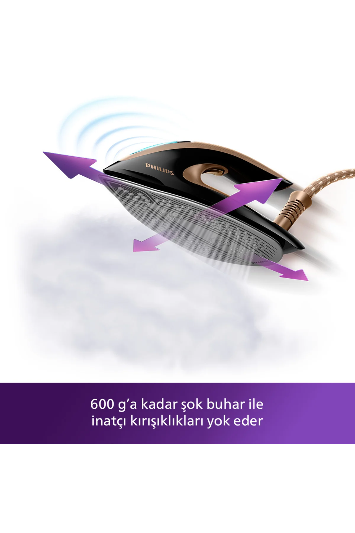 PerfectCare Elite Plus GC9682/80 Buhar Kazanlı Ütü