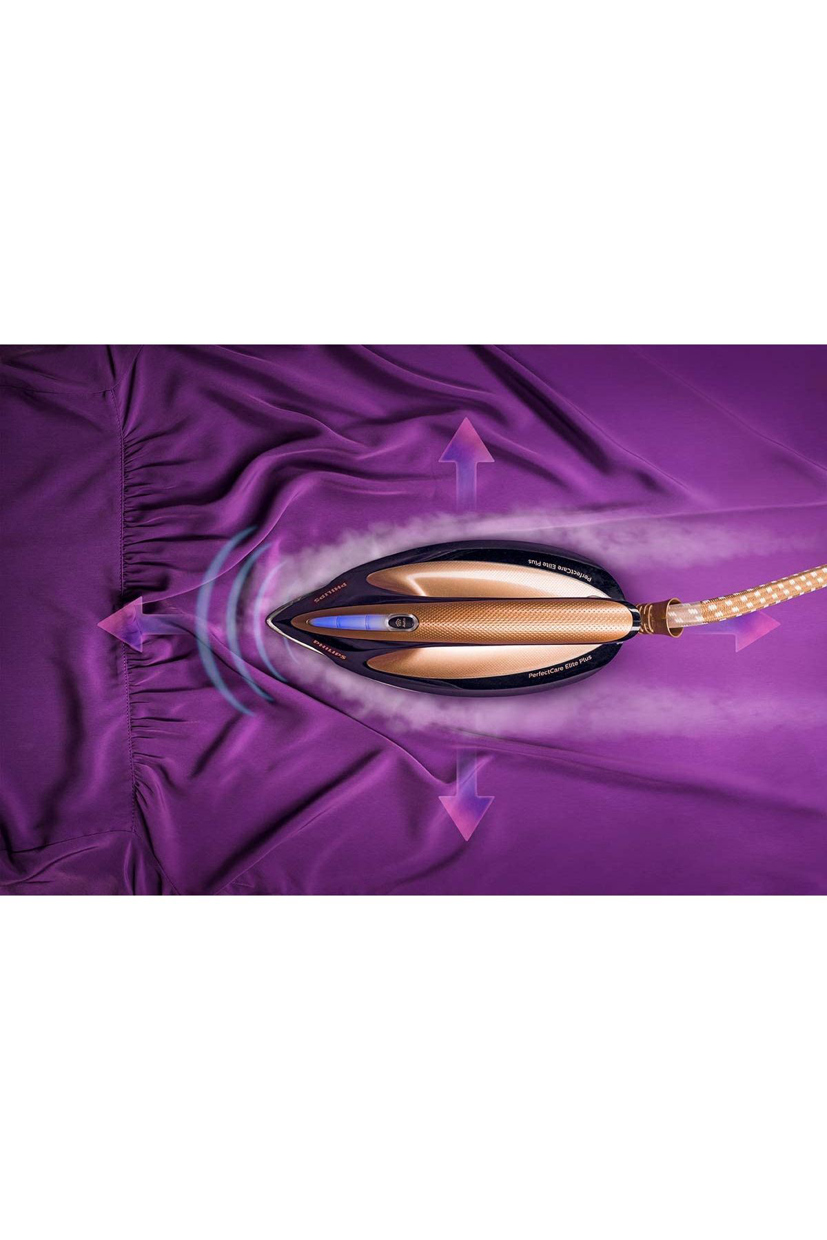 PerfectCare Elite Plus GC9682/80 Buhar Kazanlı Ütü