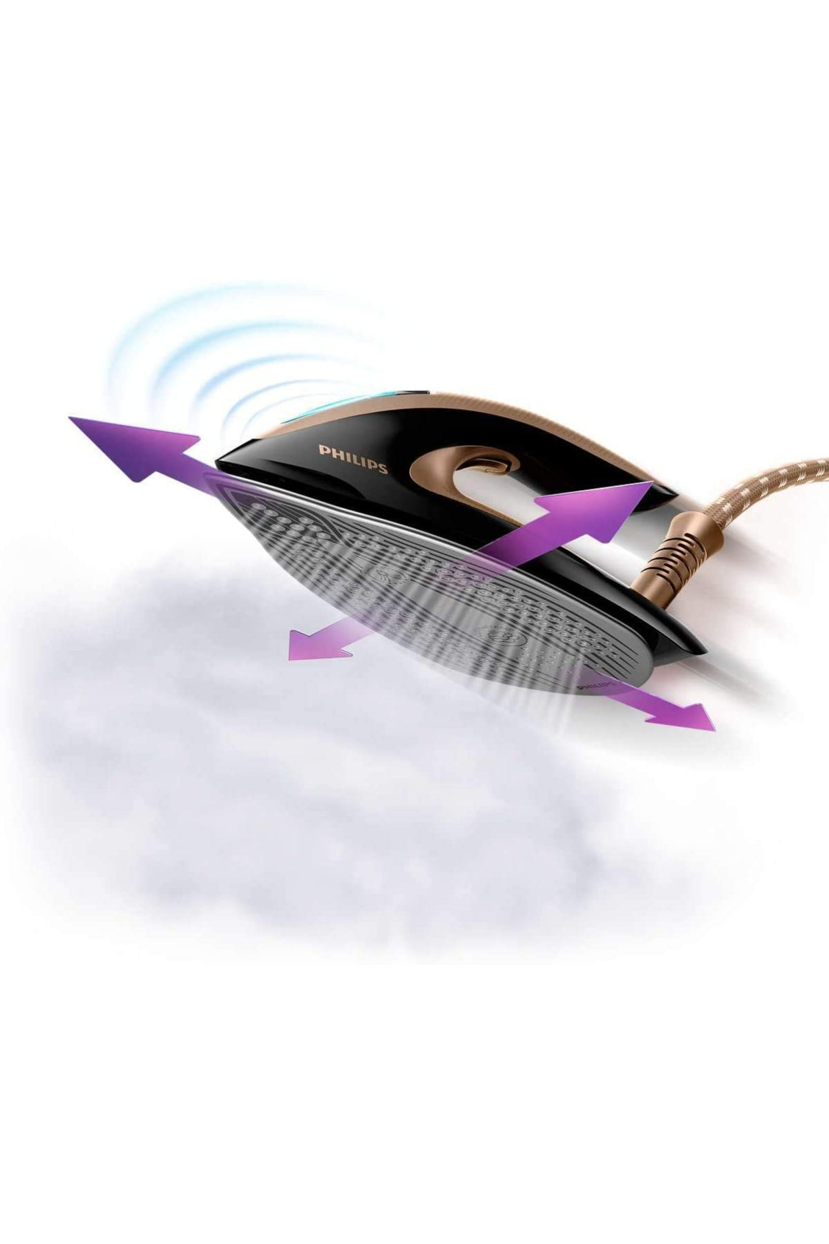 PerfectCare Elite Plus GC9682/80 Buhar Kazanlı Ütü