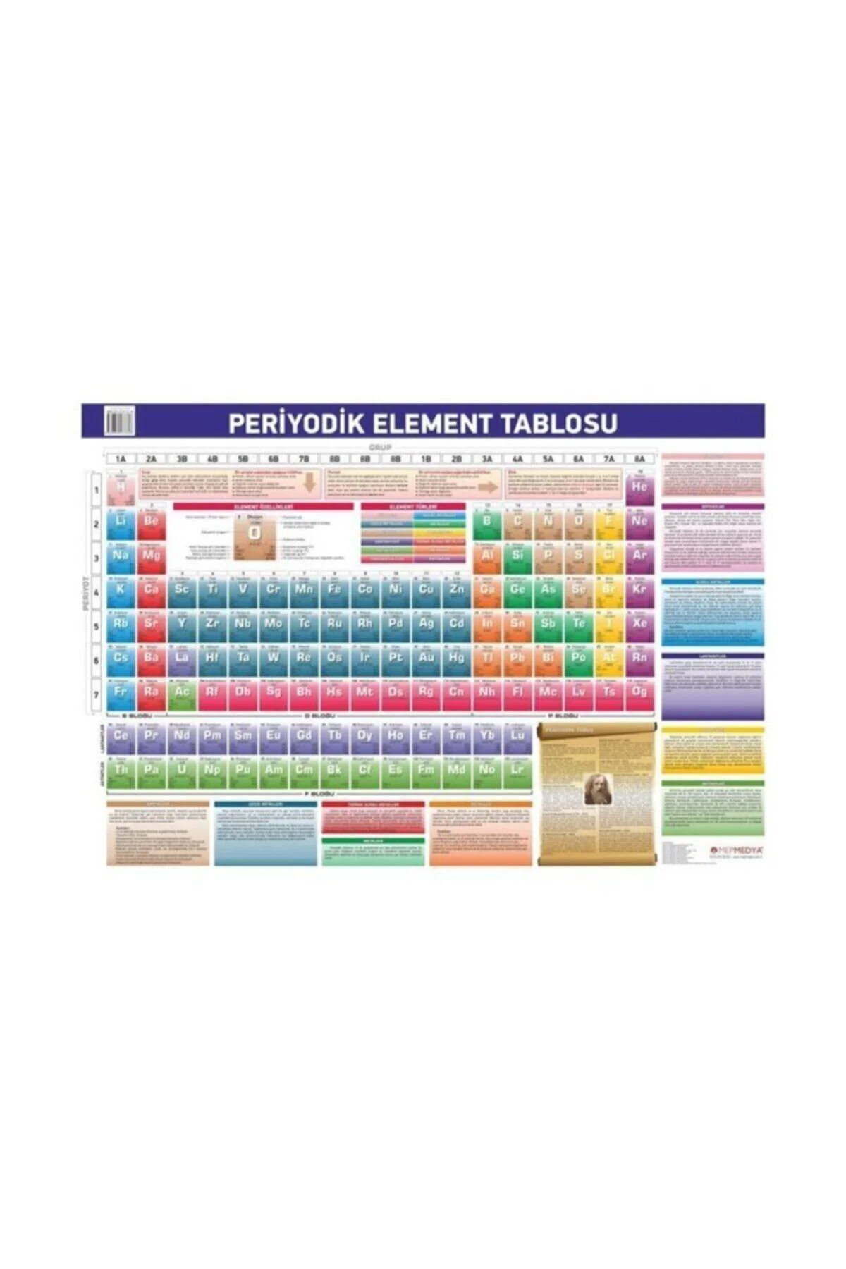Periyodik Element Tablosu 70x50cm