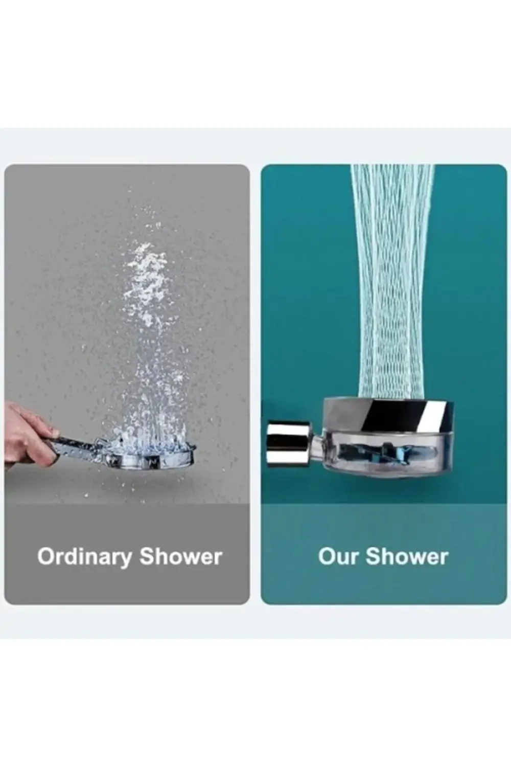 Pervaneli Duş Başlığı