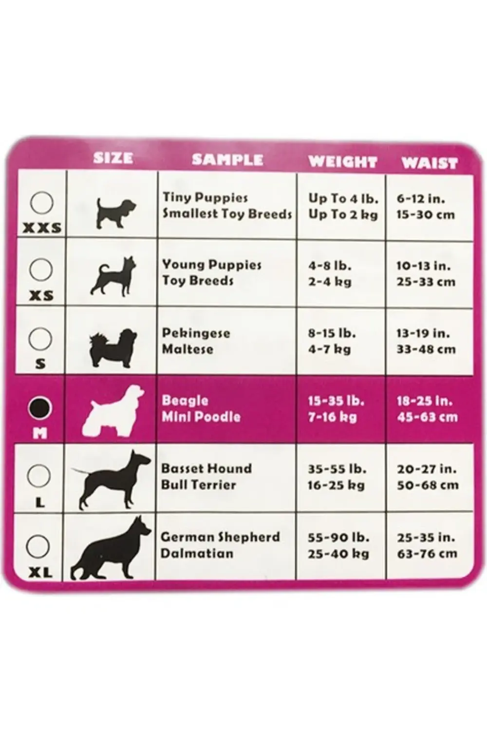 Pet Elekli Akıllı Köpek Tuvaleti