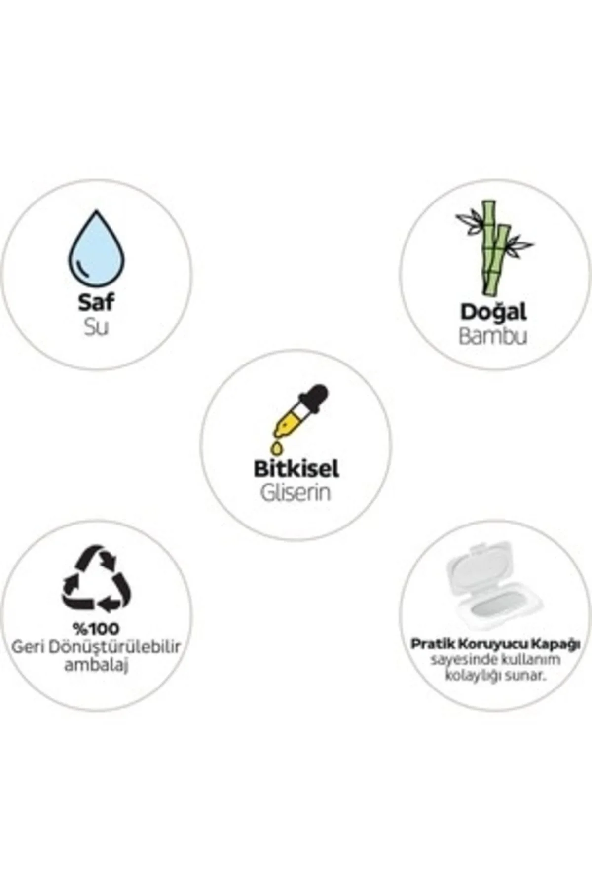Petcare 30 Adet Çiş Pedi 60 Adet Evcil Hayvan Islak Mendili Evcil Hayvan Şampuanı 500ml Fiyatı, Yorumları ve Özellikleri