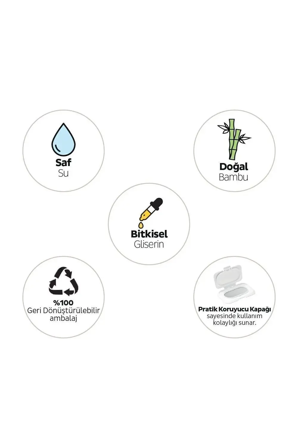 Sleepy Petcare Evcil Hayvan İslak Havlusu 12X60 Yaprak