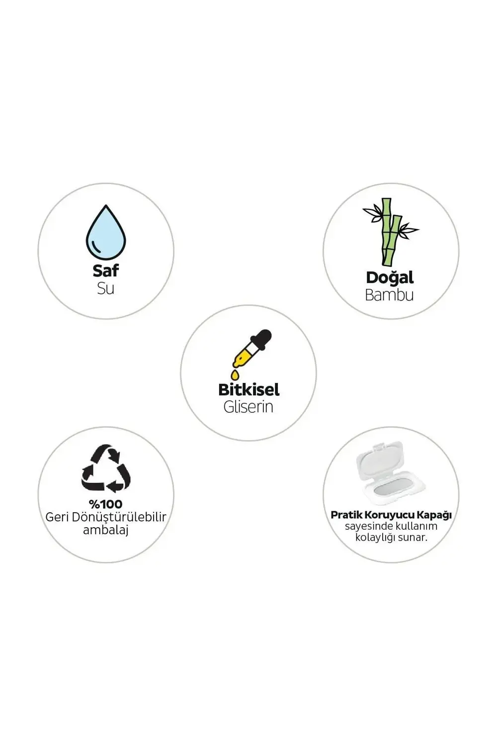 Petcare Evcil Hayvan Islak Havlusu 60 Yaprak