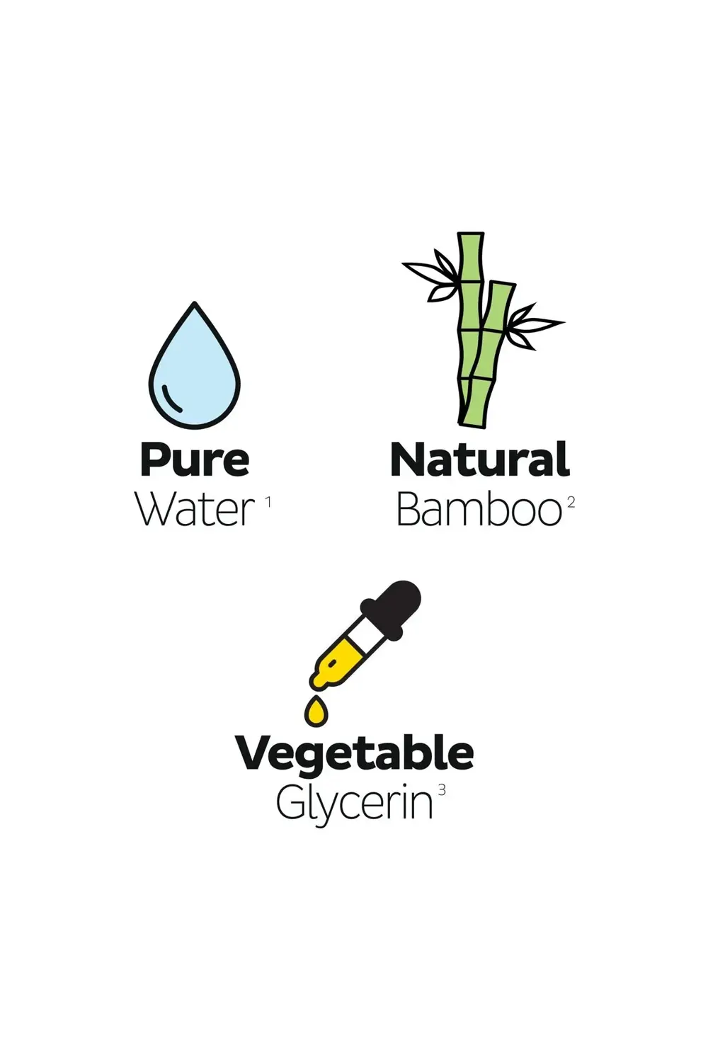 Sleepy Petcare Evcil Hayvan İslak Havlusu 6X60 Yaprak