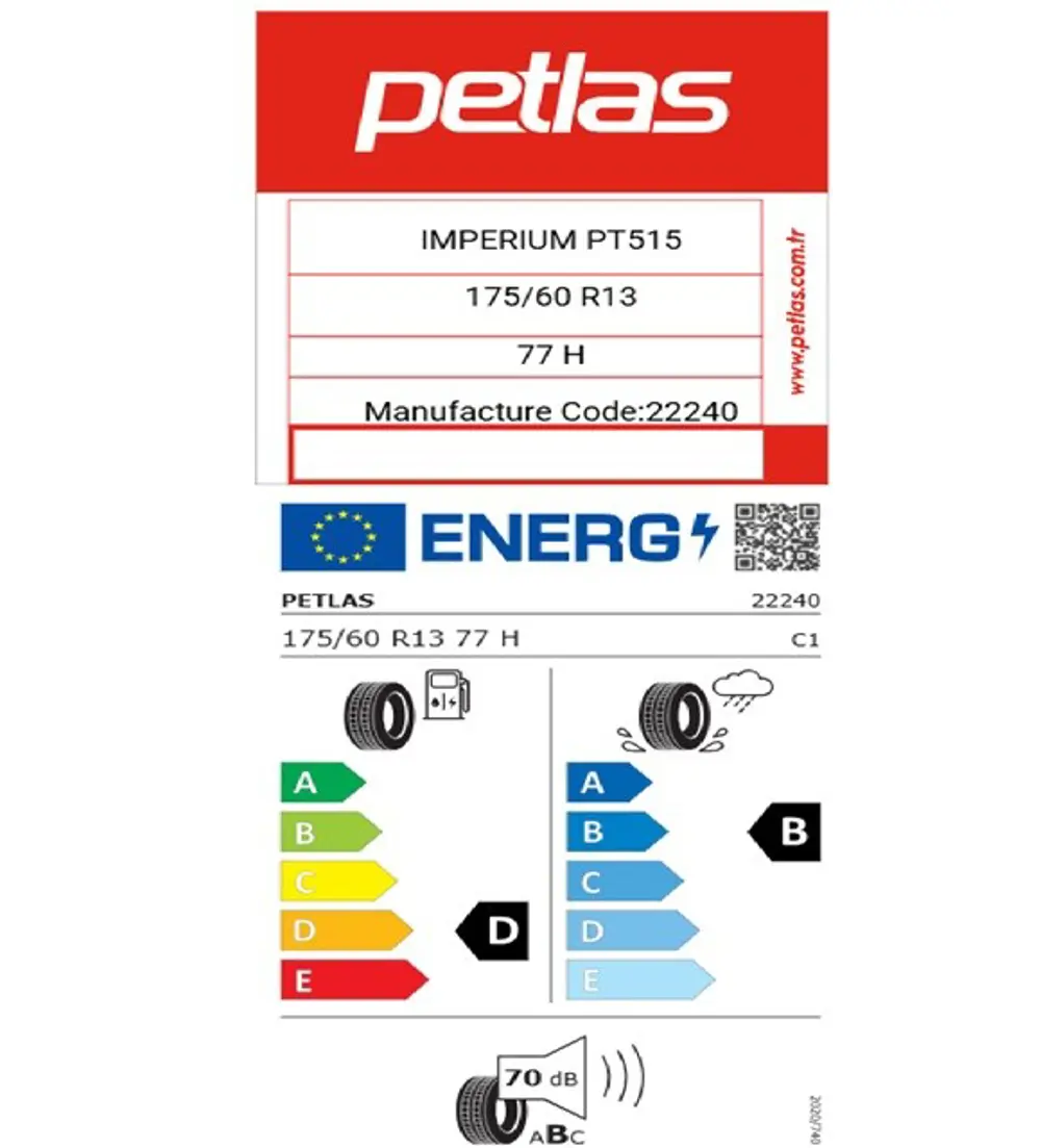 Petlas 175/60 R13 TL 77H IMPERIUM PT515 Oto Yaz Lastiği (Üretim T