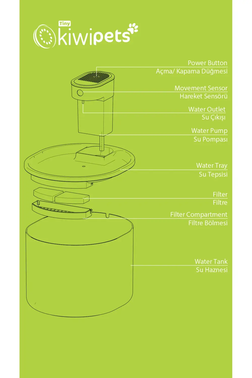 Pets Sensörlü Kedi Köpek Su Pınarı 1 Metre Algılama Mesafeli Kpf-
