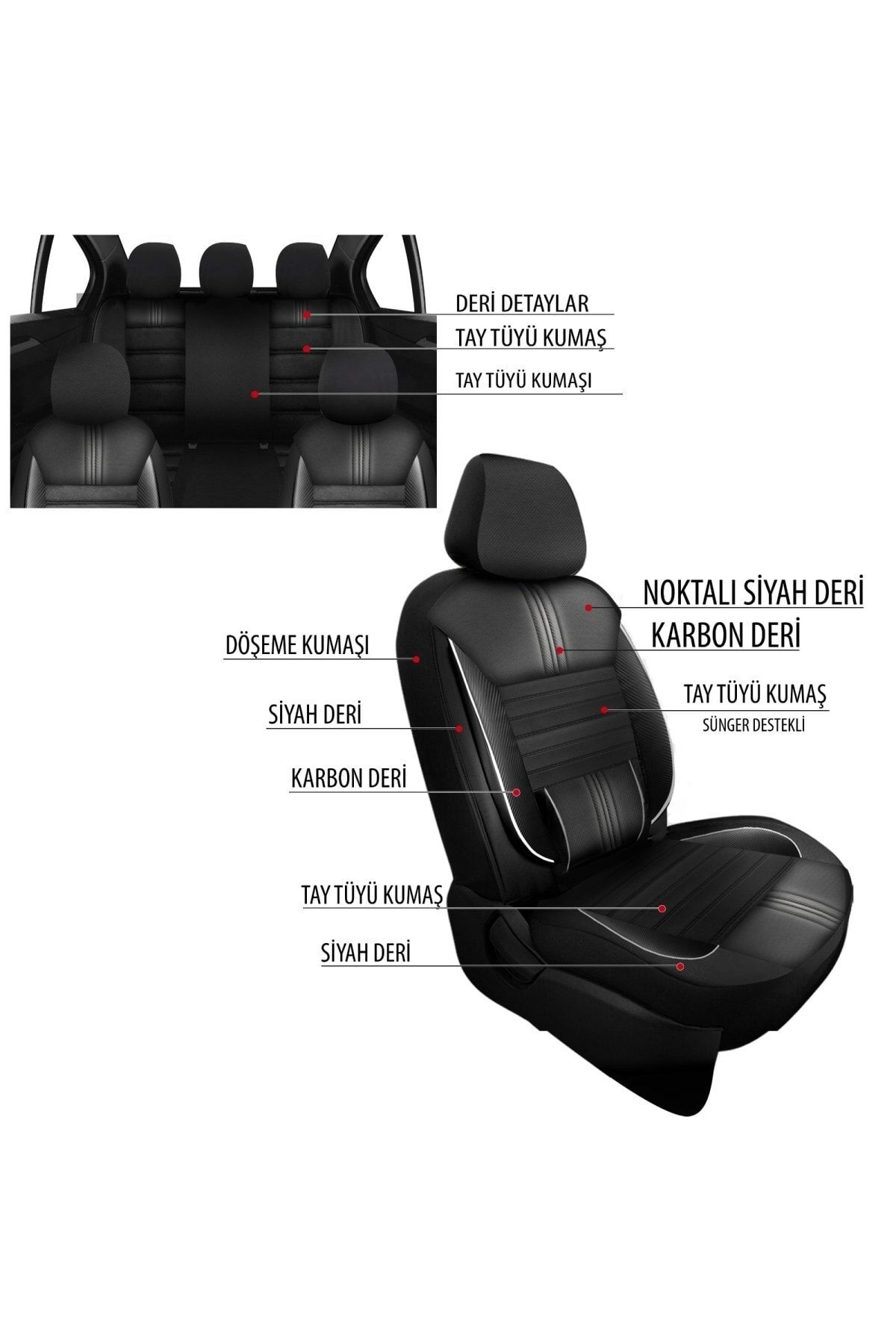 Dgnl Peugeot 205 Uyumlu Koltuk Kilifi Talos Serisi Carbon Deri - Siyah