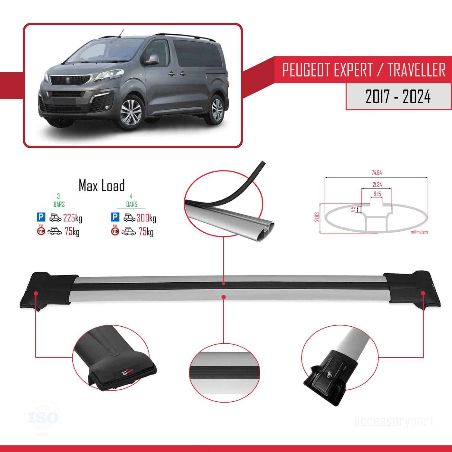 Peugeot Expert - Traveller 2017 ve Sonrası ile uyumlu FLY Model A