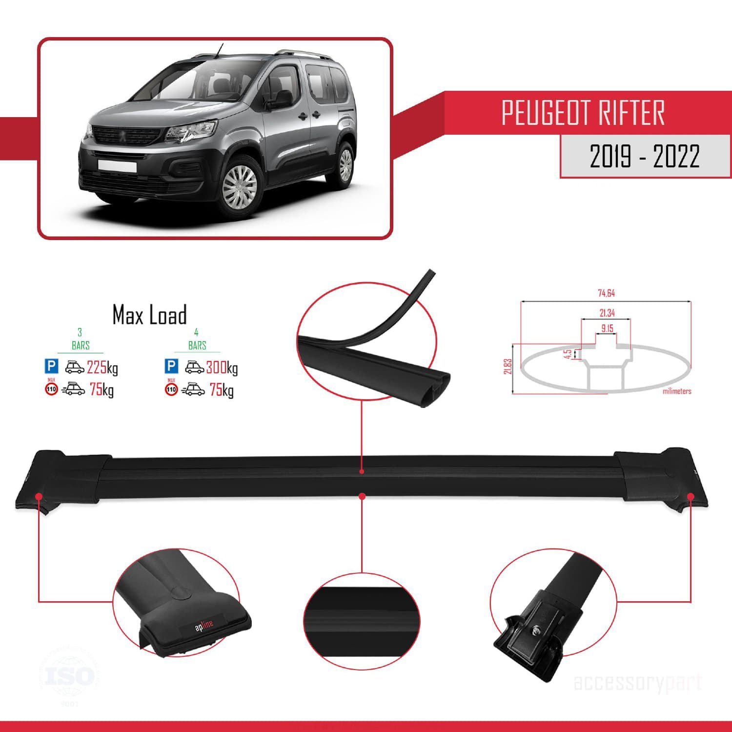 Peugeot Rifter 2019-2022 Arası ile uyumlu FLY Model Ara Atkı Tava