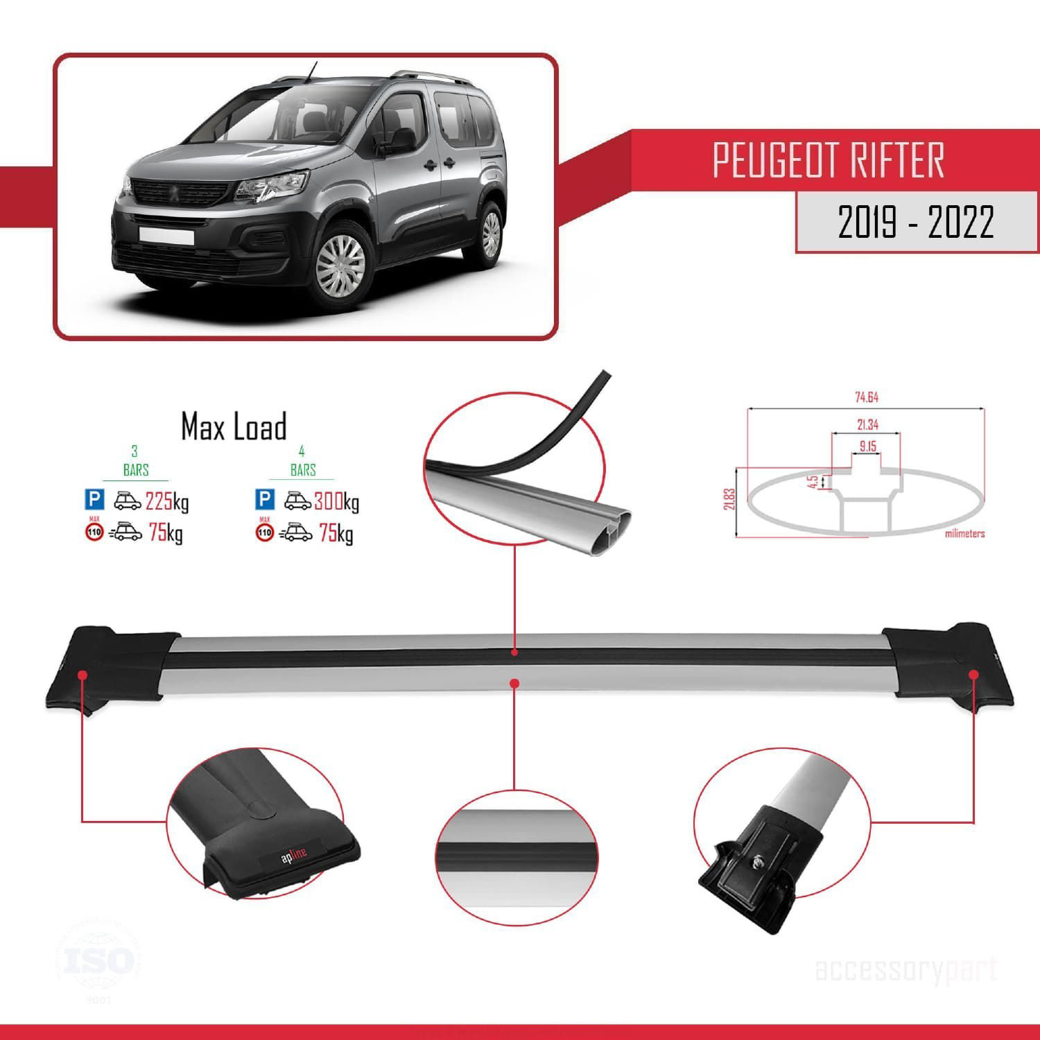 Peugeot Rifter 2019-2022 Arası ile uyumlu FLY Model Ara Atkı Tava