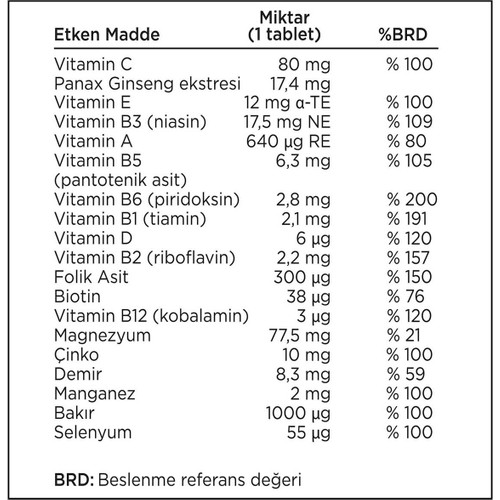 Pharmaton 2.0 Vıtalıty 60 Tab