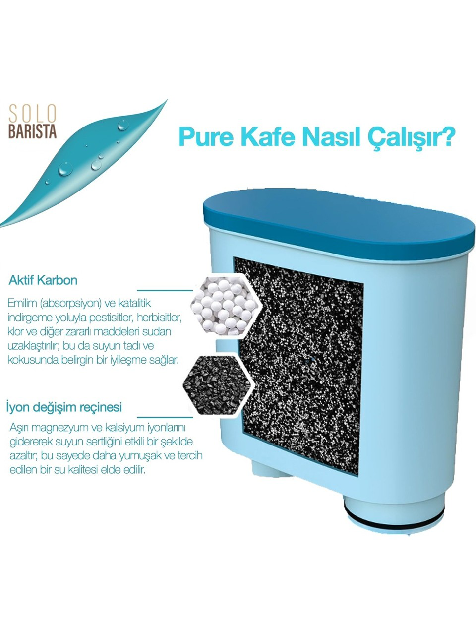 Philips Aquaclean Kahve Makinesi Kireç Önleyici Su Filtresi 4 Ade Philips Aquaclean Kahve Makinesi Kireç Önleyici Su Filtresi 4 Ade