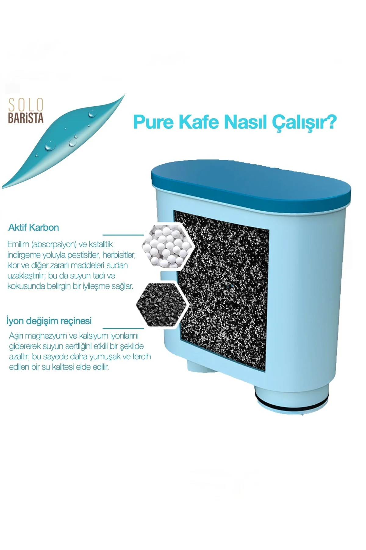Philips Aquaclean Kahve Makinesi Kireç Önleyici Su Filtresi 8 Ade