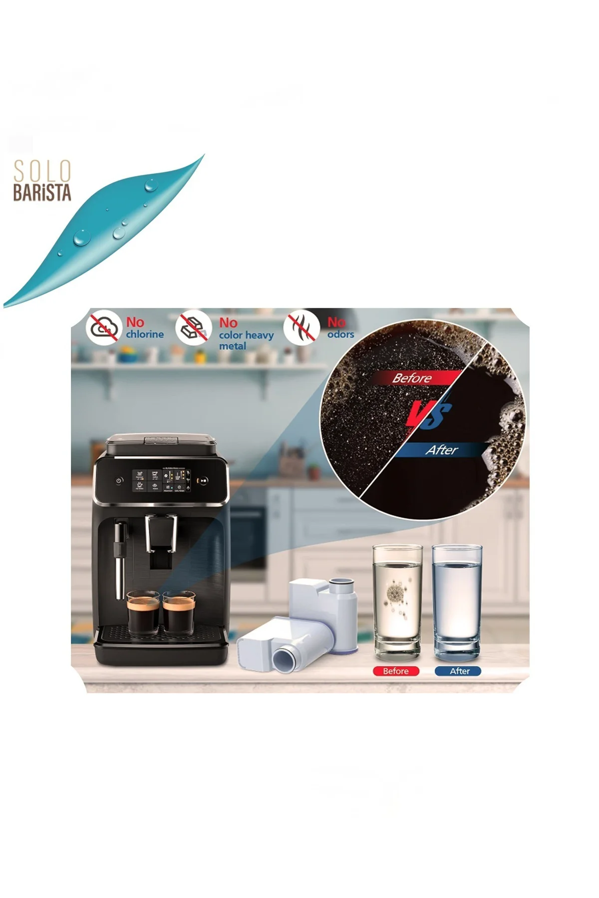 Philips Aquaclean Kahve Makinesi Kireç Önleyici Su Filtresi 10 Ad