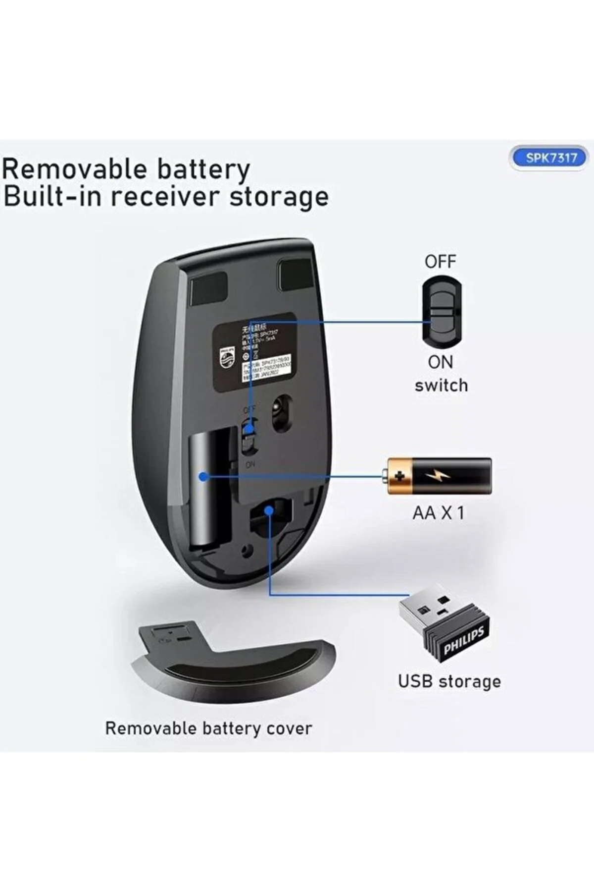 Philips SPK7317 2.4ghz 1600DPI Kablosuz Optik Mouse (10MT)(Açma K