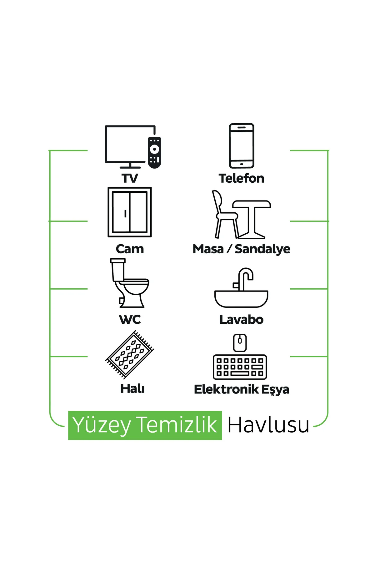 Pine Yüzey Temizlik Havlusu Mendili Çam Ferahlığı 100 Yaprak