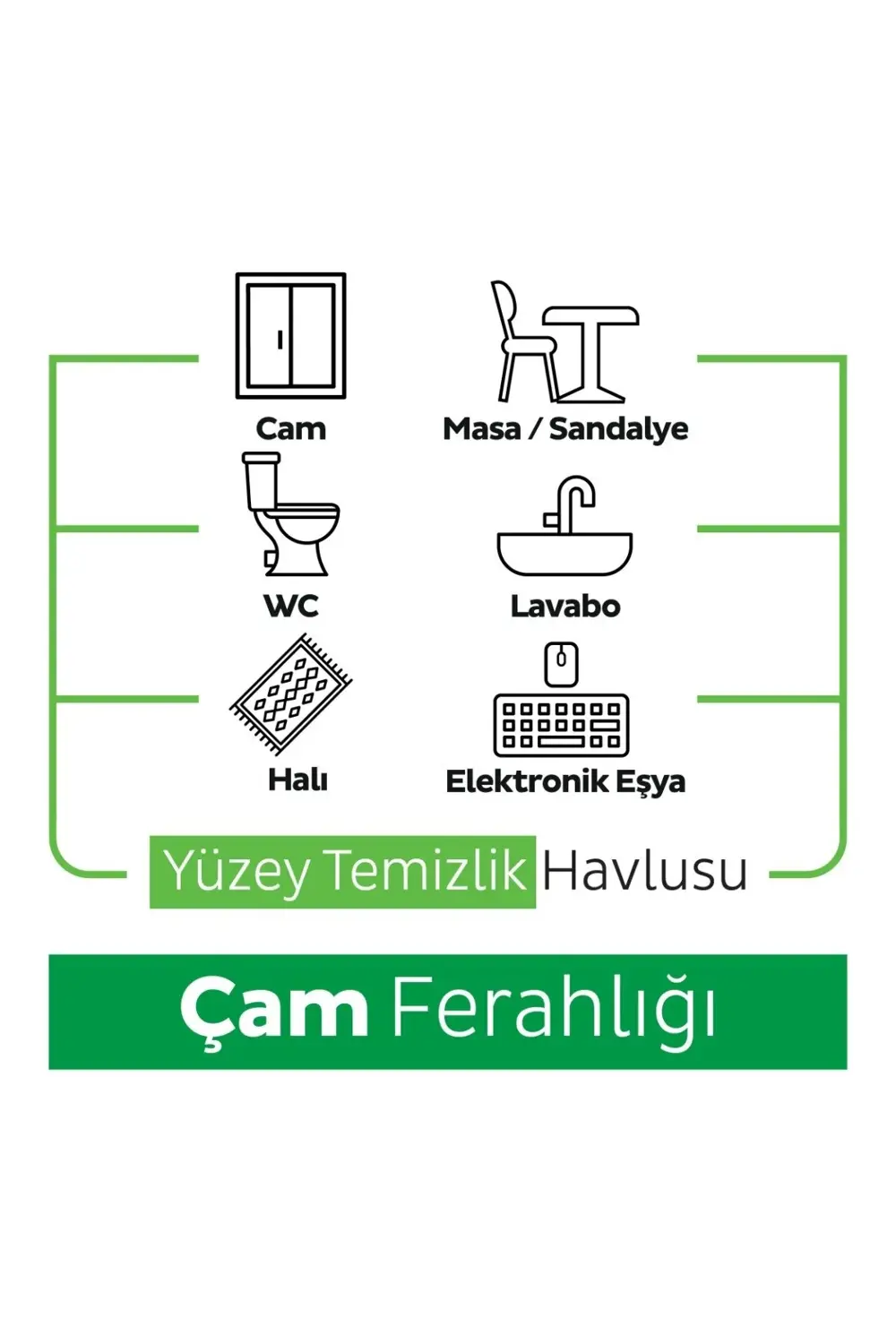 Pine Yüzey Temizlik Havlusu&Mendili Çam Ferahlığı 100 Yaprak