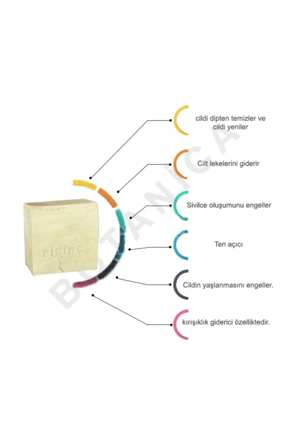 Pirinç Sabunu – – Ten Açıcı – Doğal Peeling Pirinç Sabunu 140 Gr