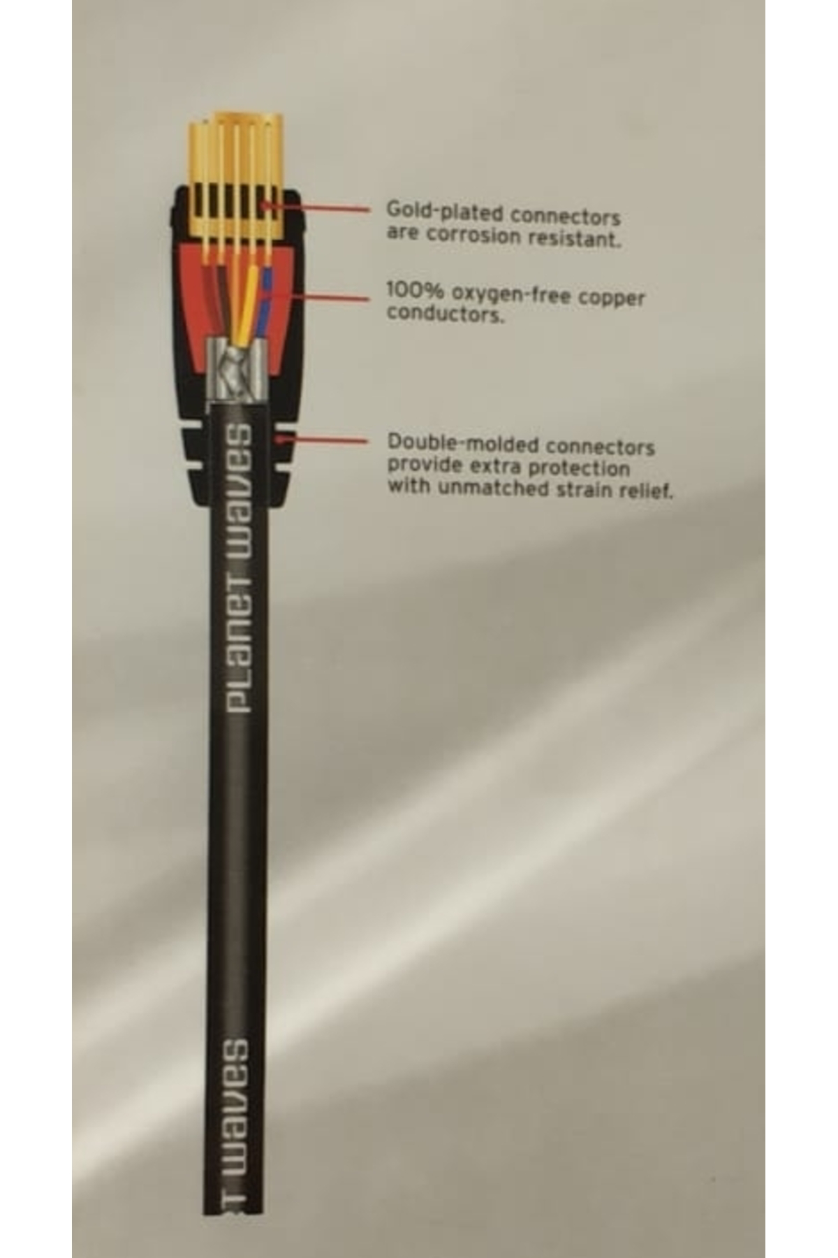 Planet Waves Planetwaves Pwdın805 Cd Kontrolkablosu 8 Pın Dın 1 52M Çin Cd Kon