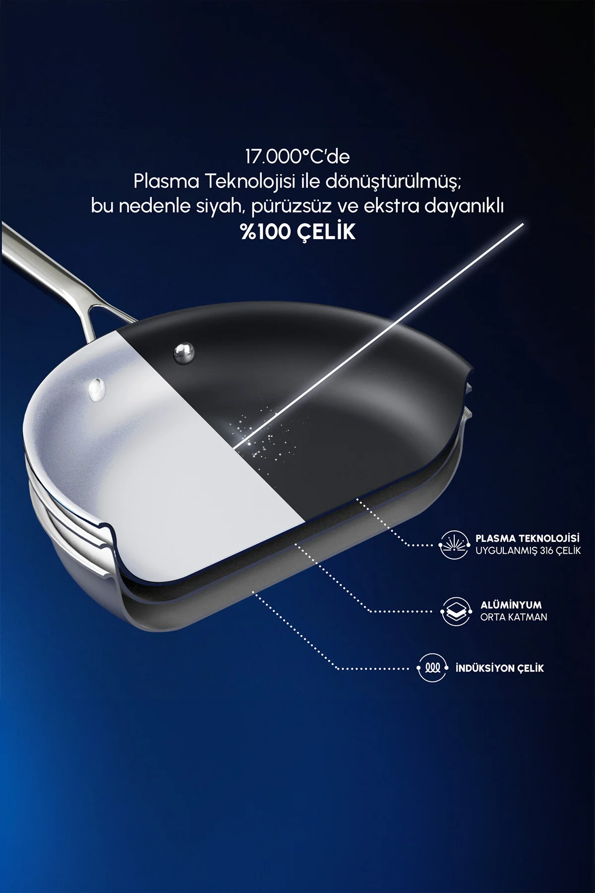 Plasma Steel 316+ 3Ply Yanmaz Yapışmaz Çelik Karnıyarık / Pilav Tencere 28 cm Plasma Steel 316+ 3Ply Yanmaz Yapışmaz Çelik Karnıyarık / Pilav Tencere 28 cm - Görsel 4