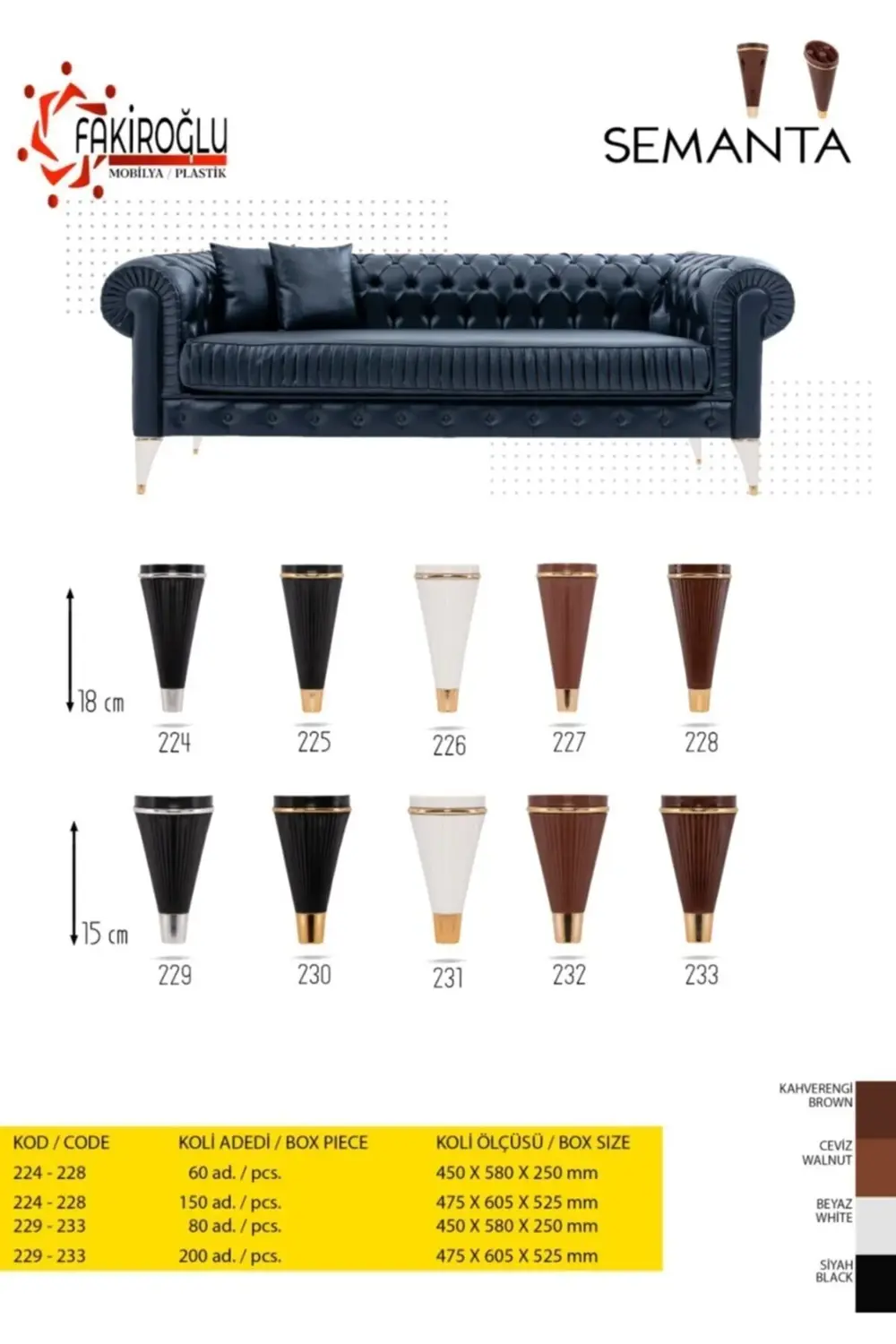 Plastik Mobilya Ayağı