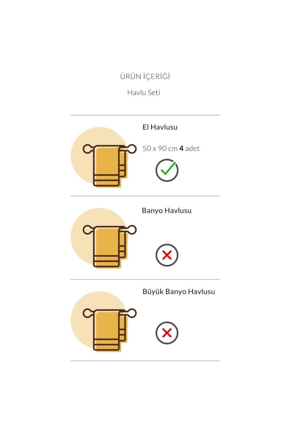 K&A Plump 50X90 4'Lü Havlu Seti Mercan Sarı Kahve Bej